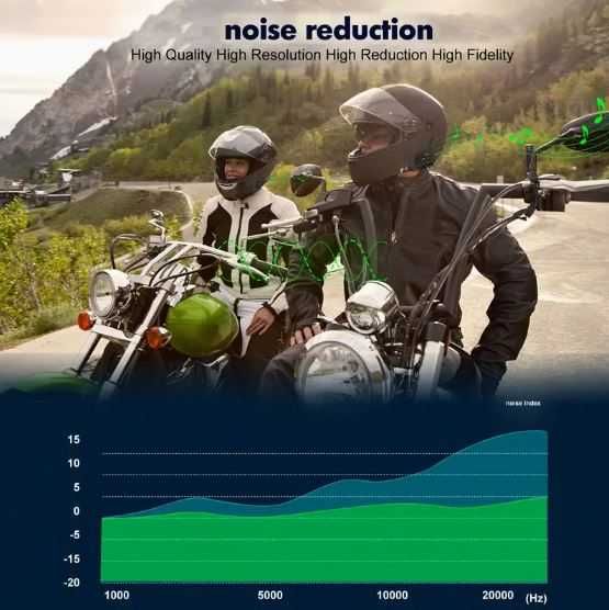 Интерком V6 Plus Motorcycle Helmet Wireless Intercom