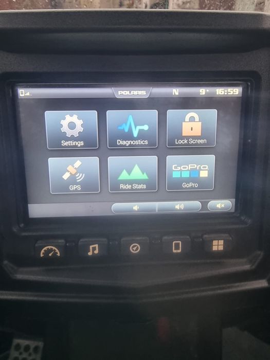 Polaris RZR  Dinamix Turbo  1000 xp