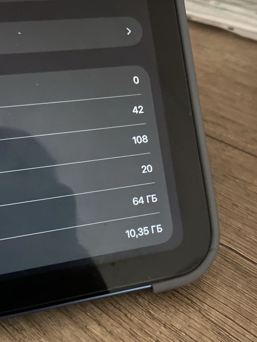 Ipad gen 10 (завтра удалю)