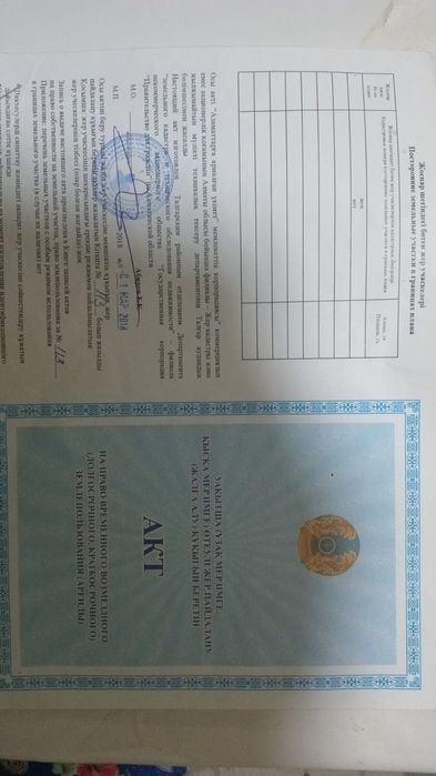 Срочно продаю участок 15соток мкр Алмерек