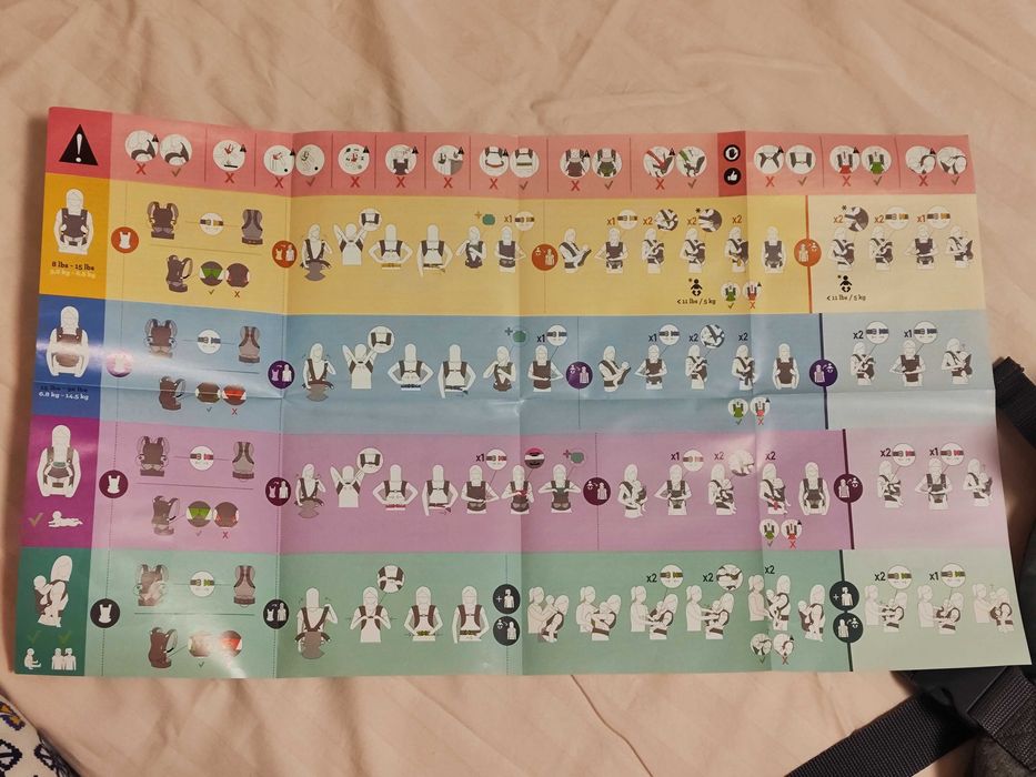 Ergonomic 4-in-1 Baby Carrier - KidProtect Premium Bliss