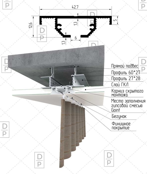 Odnoryadniy Tenevoy Karniz: Mono-Shina Dlya Shtor. Profil Gardini Uzb