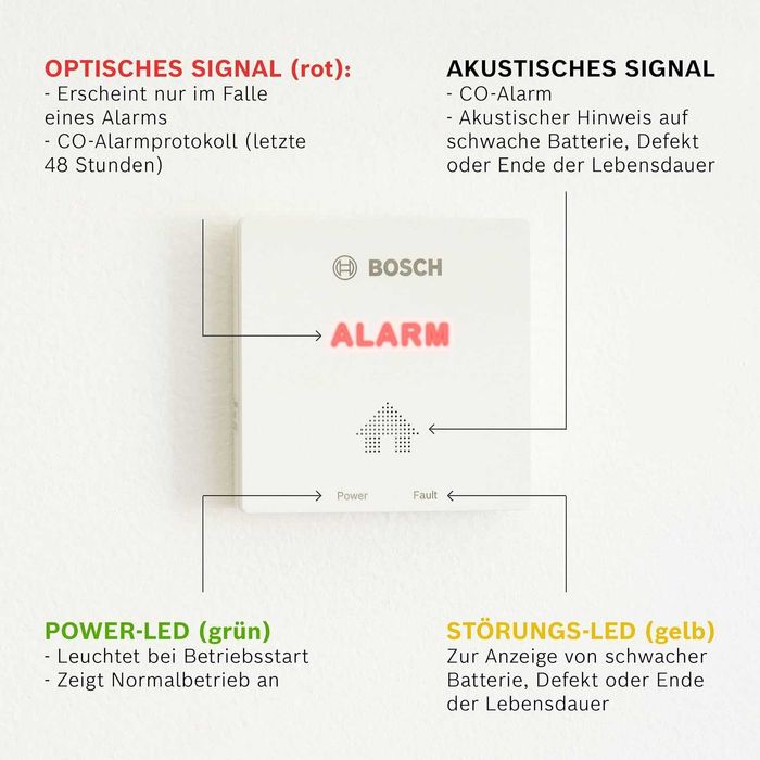 Detector CO Bosch D-CO Dispozitiv alarmă monoxid carbon ușor instalat