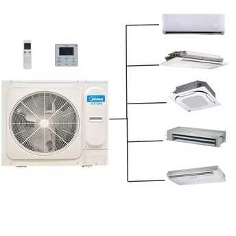 Atom Midea-V42WDHN1A(AtB) Кондиционер Midea