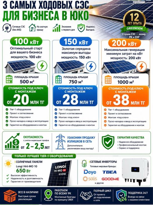 Солнечная панель