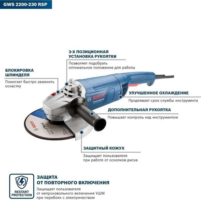 Угловая Шлифмашина Bosch Gws 2200