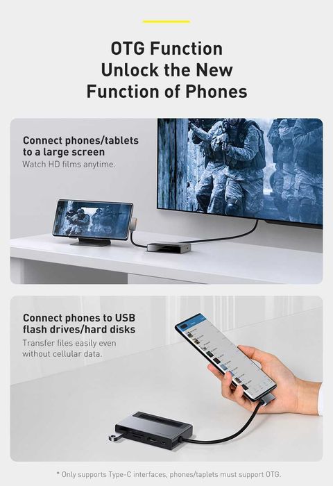 Baseus Magic Multifunctional Hub PD-100W / 4K-60Hz для iPad / MacBook