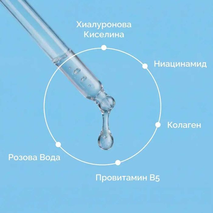 НОВО! Анти-Ейдж Серум за Лице - Lunea™ Youth Bottle 30ml