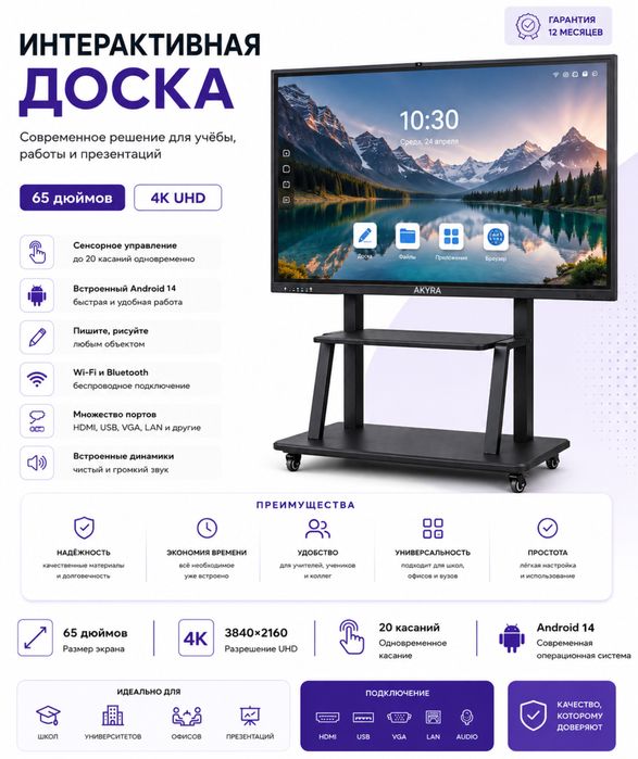Интерактивная панель 65
