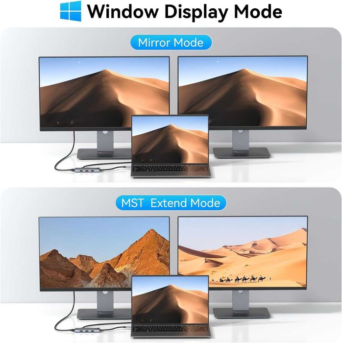 USB C към 2 HDMI адаптер за два монитора, 6 IN 1 докинг станция