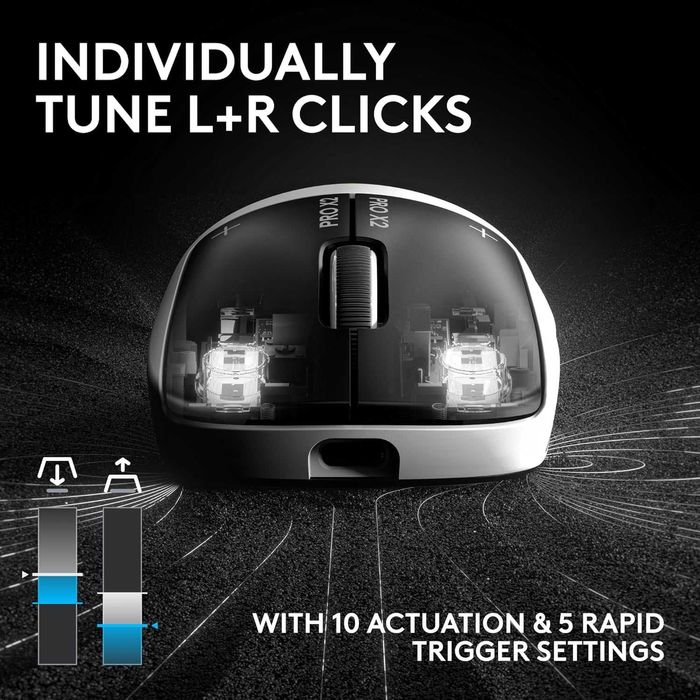 NEW! Logitech PRO X2 SUPERSTRIKE Lightspeed Wireless Gaming Mouse!