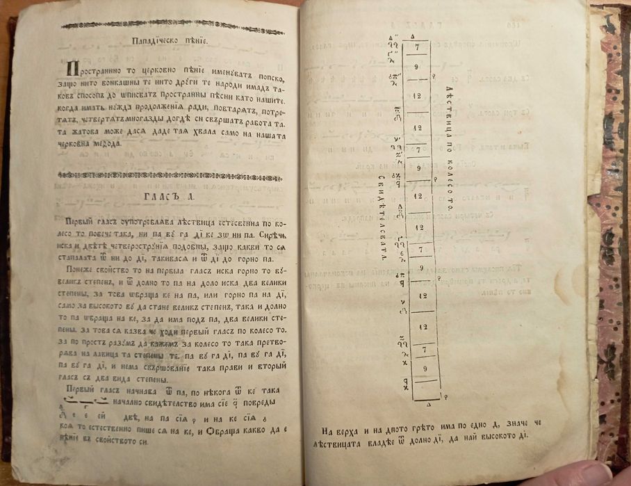 Ковчег цветособрания, содержащее всю церковную единолетную службу. Ч.3