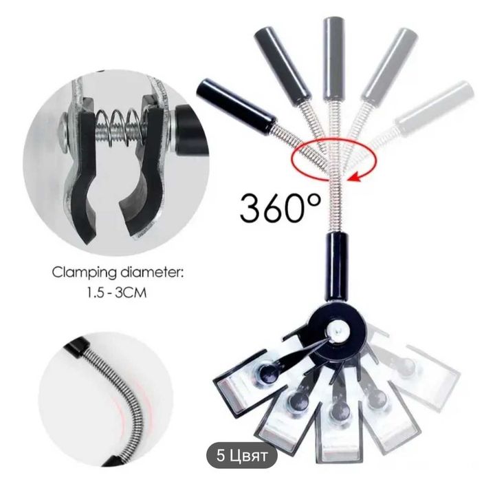 Чадърче за детска количка