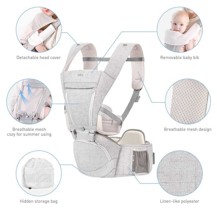 Portbebe / Marsupiu / Ham /bebelusi