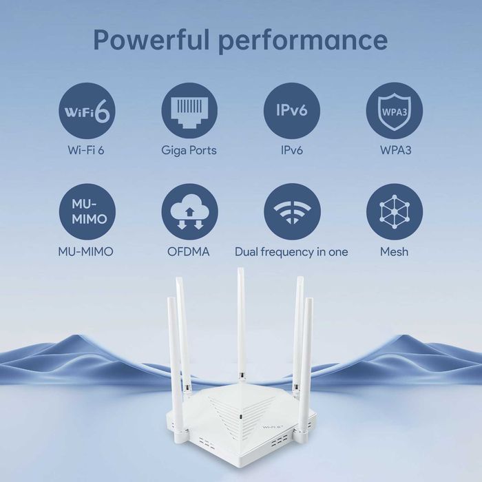Дубандов Гигабитов Wi-Fi 6 рутер, подходящ за Starlink