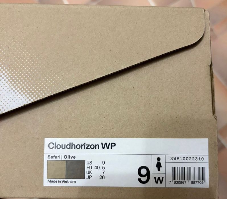 On runing cloudhorizon WP оригинал