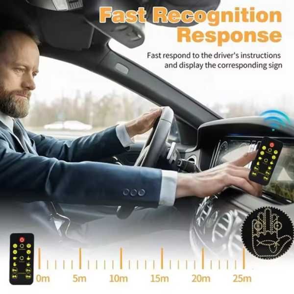 LED табела за автомобил Automat, Светеща ръка, Емоджи