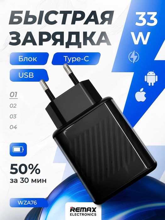 Инфографика - Uzum Yandex WB Ozon marketplace которая продаёт за вас