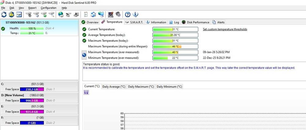 Hard disk Seagate SV35 3.5 1TB 7200rpm 64MB SATA3 (ST1000VX000)