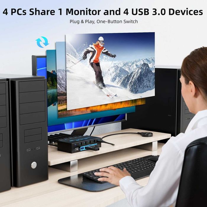 Switch KVM HDMI 2.1 8K 60Hz 4K 144Hz 4 Porturi PC 1 Monitor Hub USB 3.0 5Gbps DXchip Emulator EDID Telecomanda Fir Carcasa Metalica Gaming Produs Nou