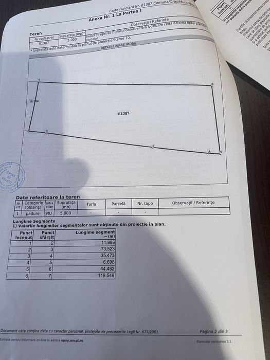 Vând padure 17300m Toaca-Nucșoara-Argeș