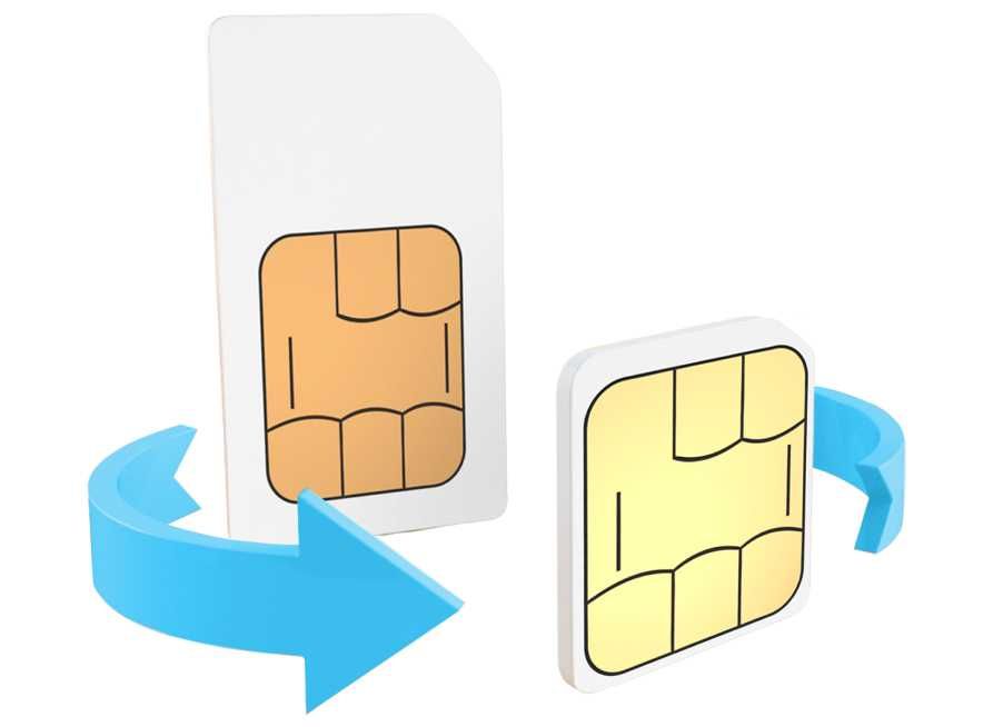 Предплатена SIM карта за интернет без договор и месечни такси