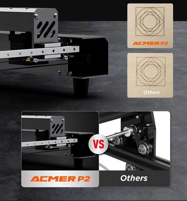 ACMER P2 33W CNC лазер лазерно гравиране рязане