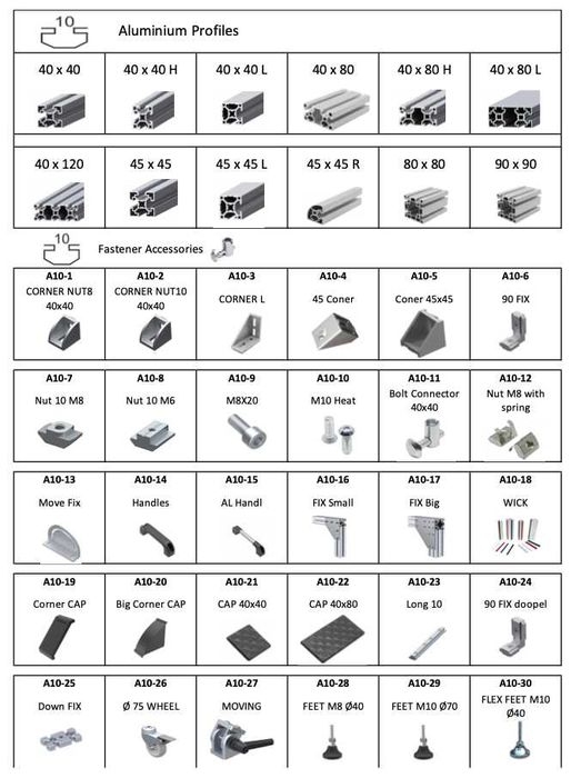 Конструктивни алуминиеви профили- Т-слот 20x20 20x40 30x30 40x40 45x45