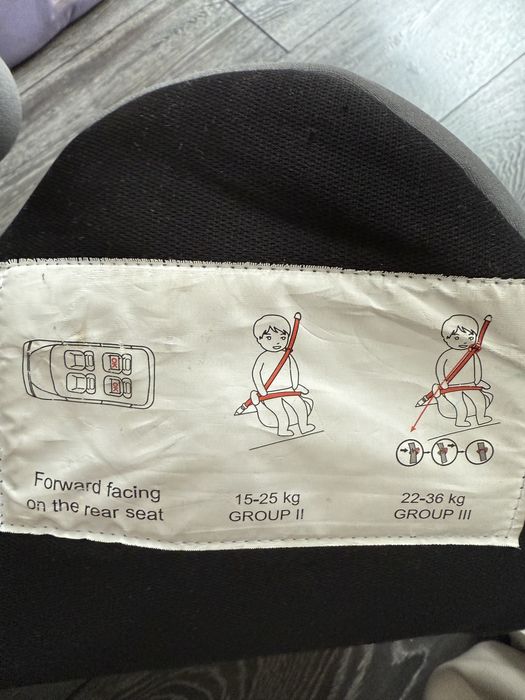 Детские бустеры, сиденья