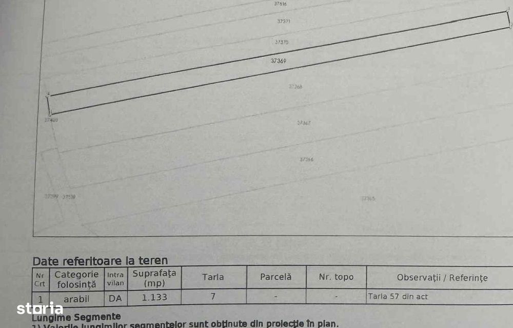 Teren intravilan Comana 2.300 mp în Comana Giurgiu, aproape de Bucureș