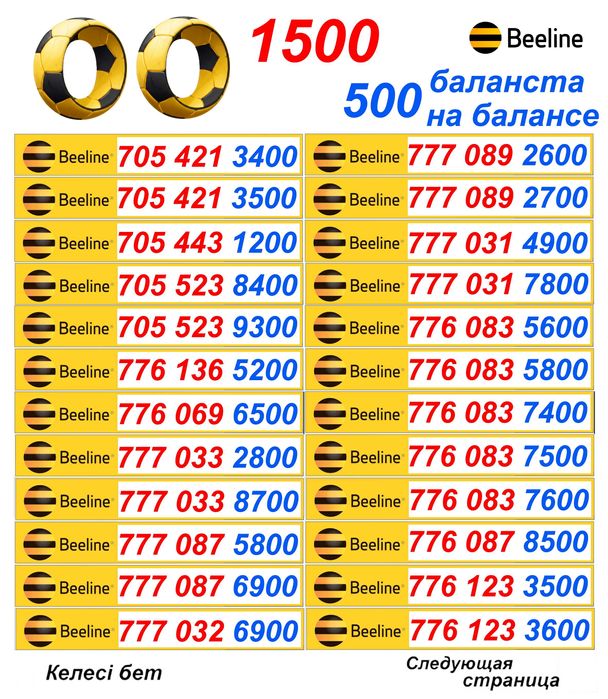 Хорошие номера.. Сим карты Билайн