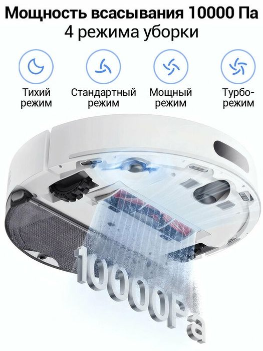 Робот-пылесос Xiaomi Robot Vacuum S40 EU (OV81) белый с сухой и влажно