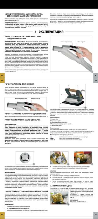 Продам Zepter PWC-700 Tuttoluxo 6S