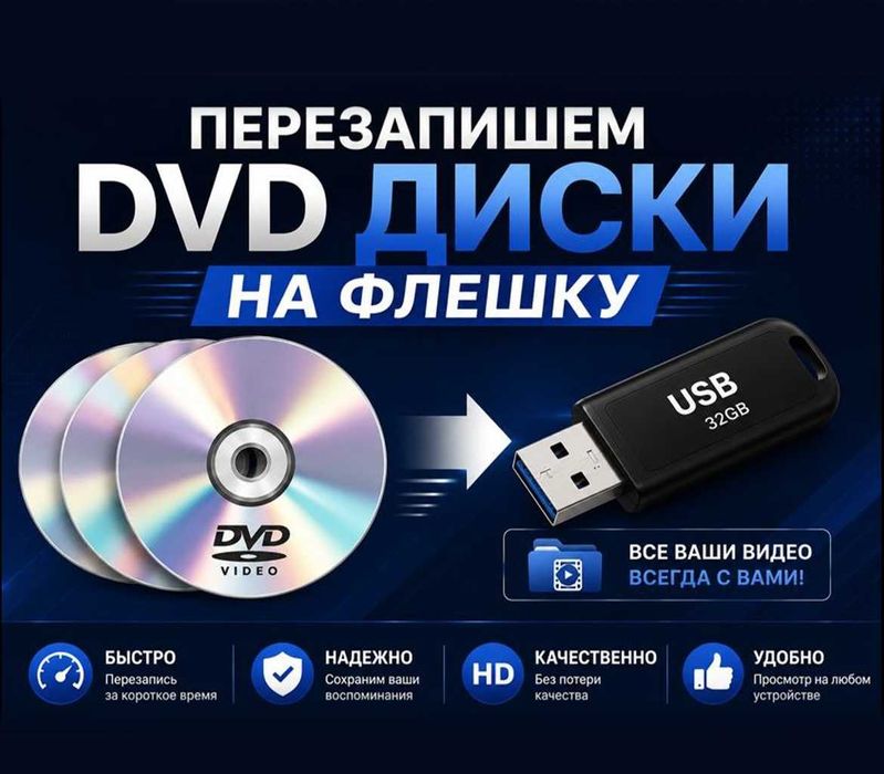 Перезапись DVD / CD дисков на флешку