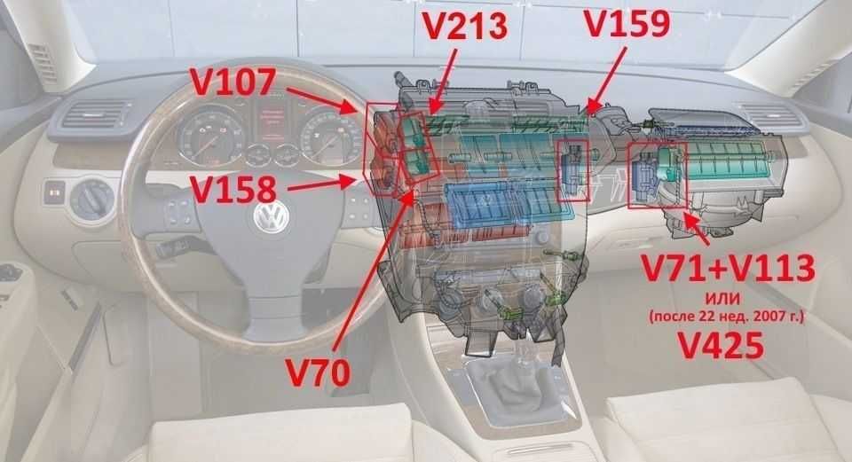 Motoraș, actuator, servomotoraș climă VW Passat B6, B7, Golf V, Touran