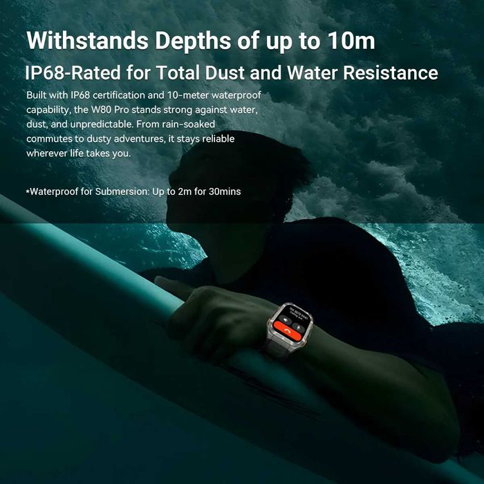 смарт часы Blackview W80 PRO