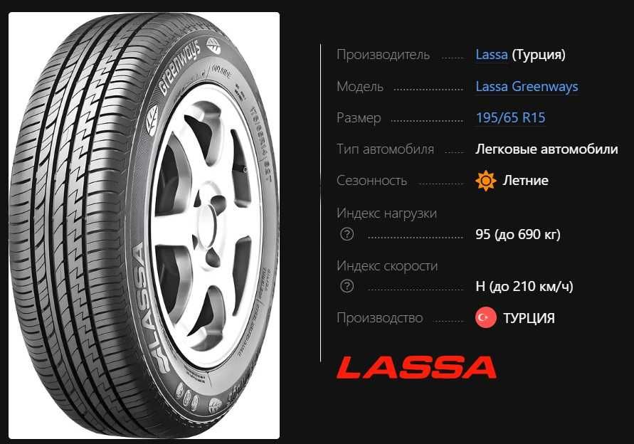 195/65 r15 Lassa Greenways (Turkiya)