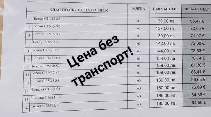 Услуги със самосвал с кран! Услуги с комбиниран багер!