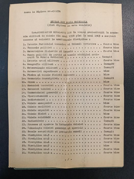 Brevet RPR - ofițer tehnic antichimic