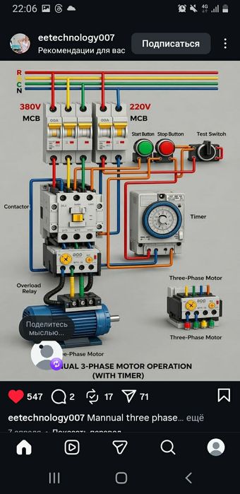 Electric ishlarini yaxshi va sifatli bajaramiz.