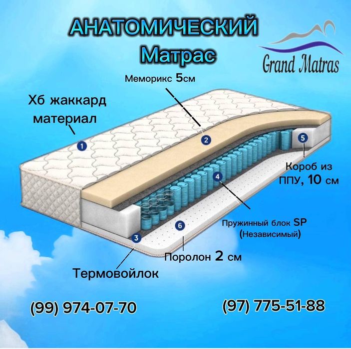 Матрасы Анатомические и ортапедический