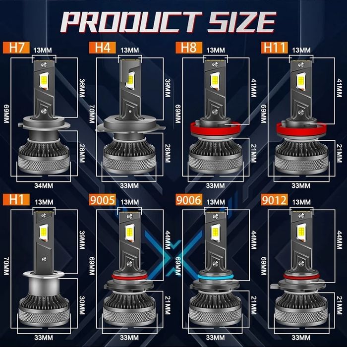 Becuri Led H1 H7 HIR2 HB3 HB4 H8 H9 H11 4300K 12-24V 200W Canbus