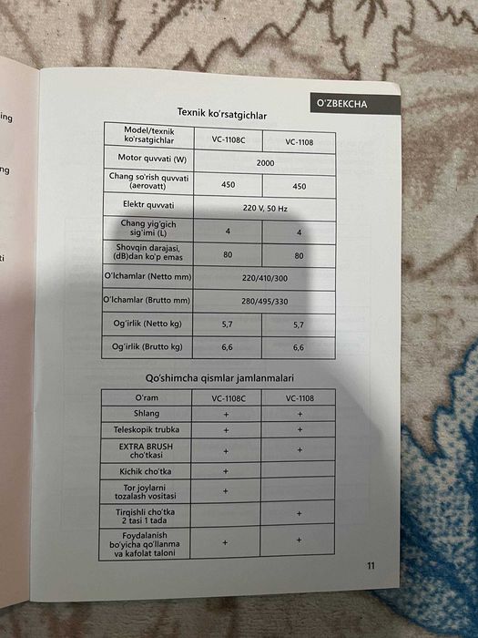 Changyutgich (Пылесос) Ferre sotiladi