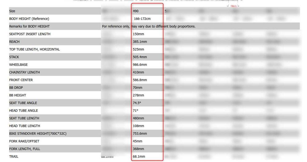 Cursiera Lightcarbon LCR017-D noua