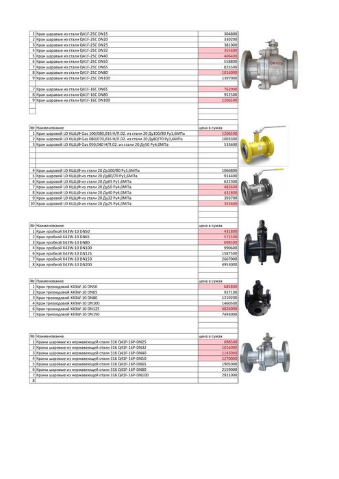 Кран шаровой в ассортименте