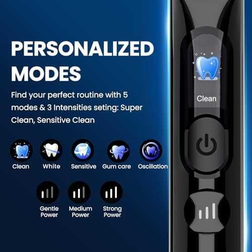 Нова Електрическа четка за зъби 79 000 вибрации, IPX8, 5 режима, калъф