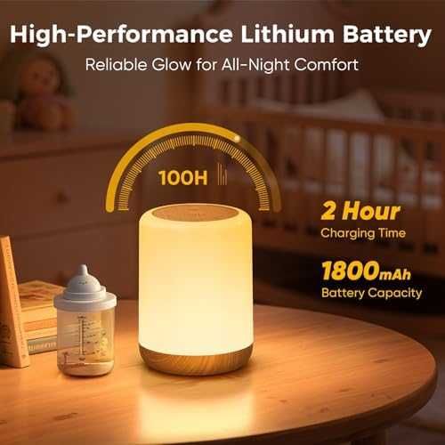 Нова детска Бебешка нощна лампа RGB с таймер памет и регулируема яркост за стая