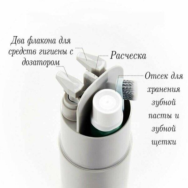 Дорожный набор Etravel