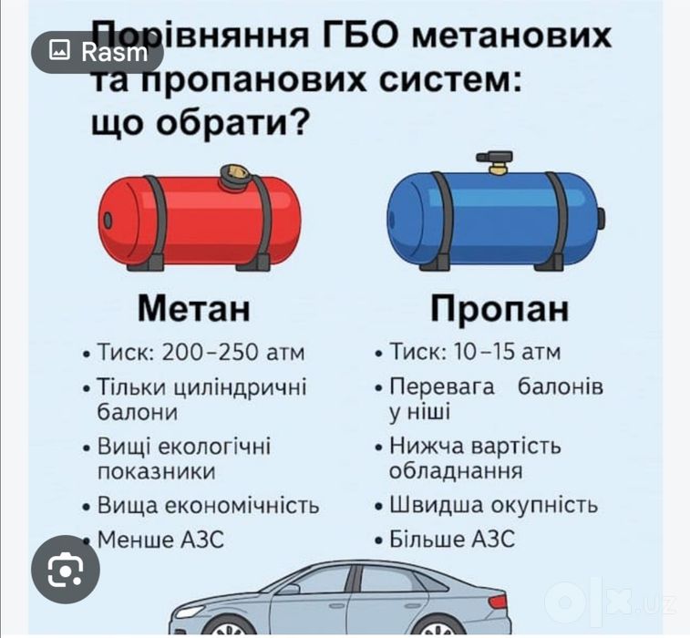 Метан пропан устанофка