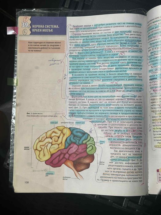 Учебници за КСК (биология)